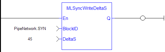 MLSyncWriteDeltaS: LD example